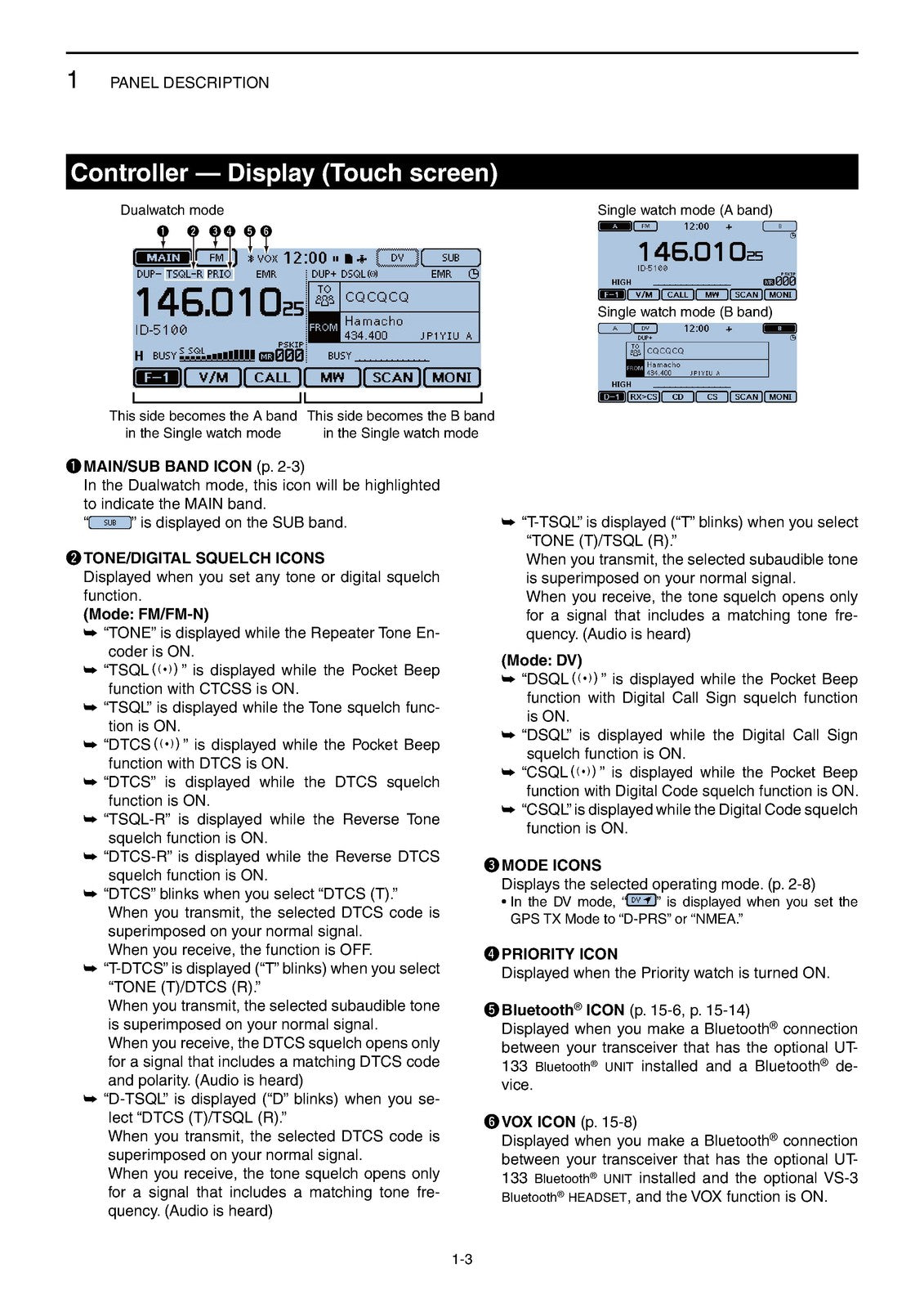 ICOM ID-5100A ID-5100E Dual Band Transceiver Full Manual - WIRE BOUND - COVERS