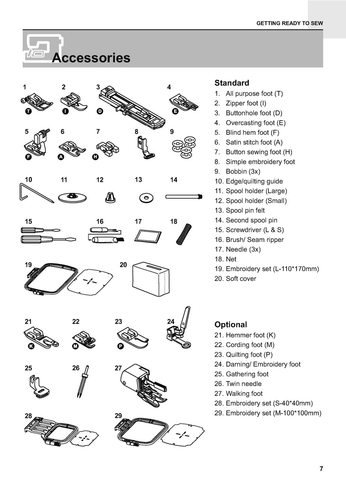 EVER SEWN Hero Sewing and Embroidery Instruction Manual - BOUND - COVERS