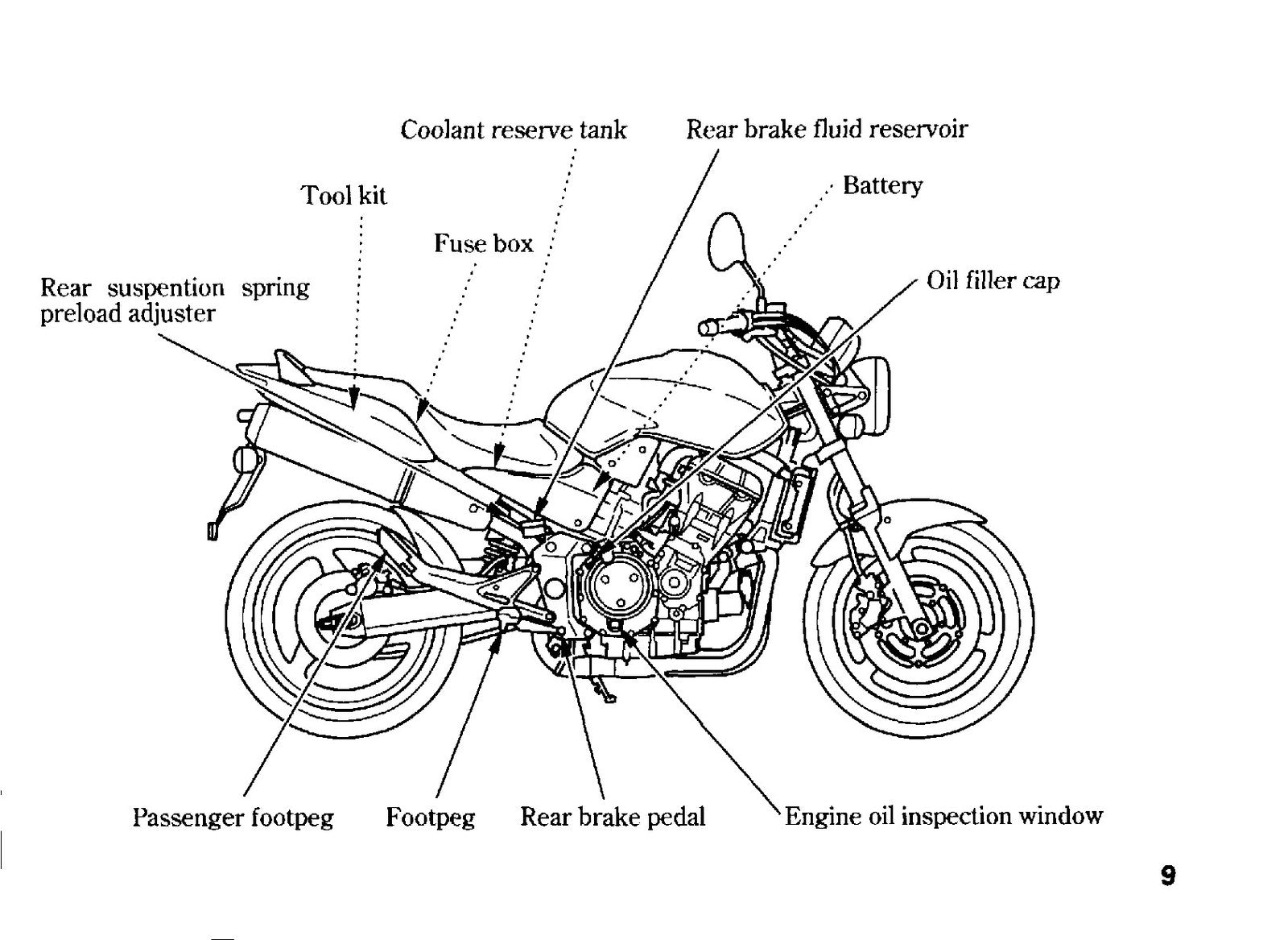 HONDA CB900F Motorcycle Owners Manual 2002 - BOUND - COVERS - XL FOLDOUT PAGES