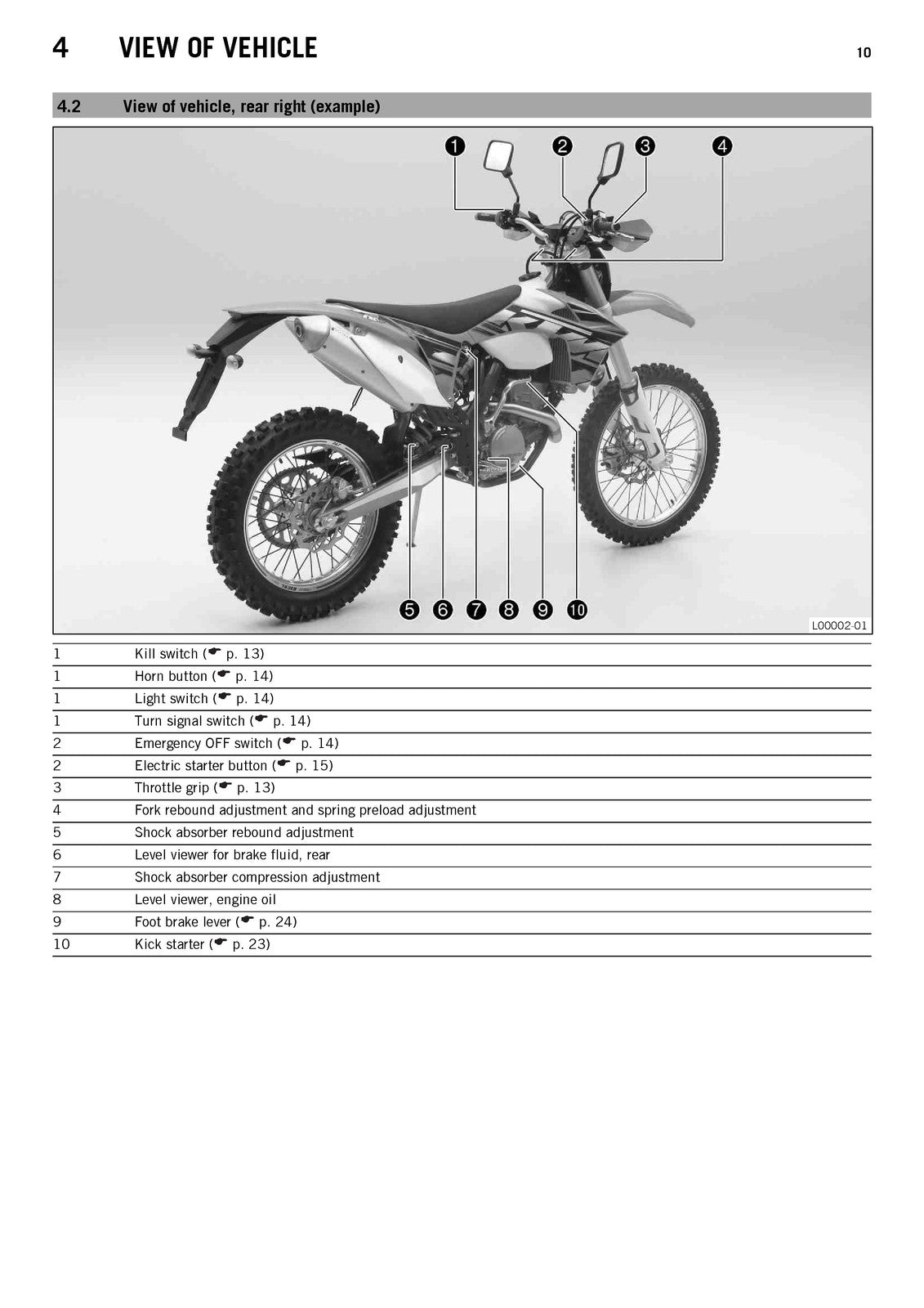 KTM 250 EXC-F 250 XCF-W Owners Manual 2013 - STEEL WIRE BOUND - TOUGH COVERS