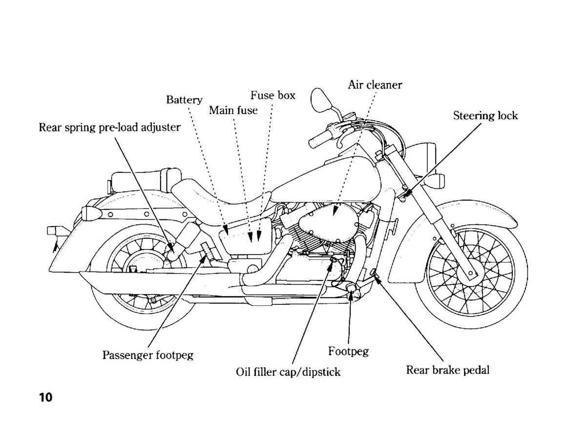HONDA VT750C Owners Manual 2005 - BOUND - COVERS - XL FOLDOUT PAGES