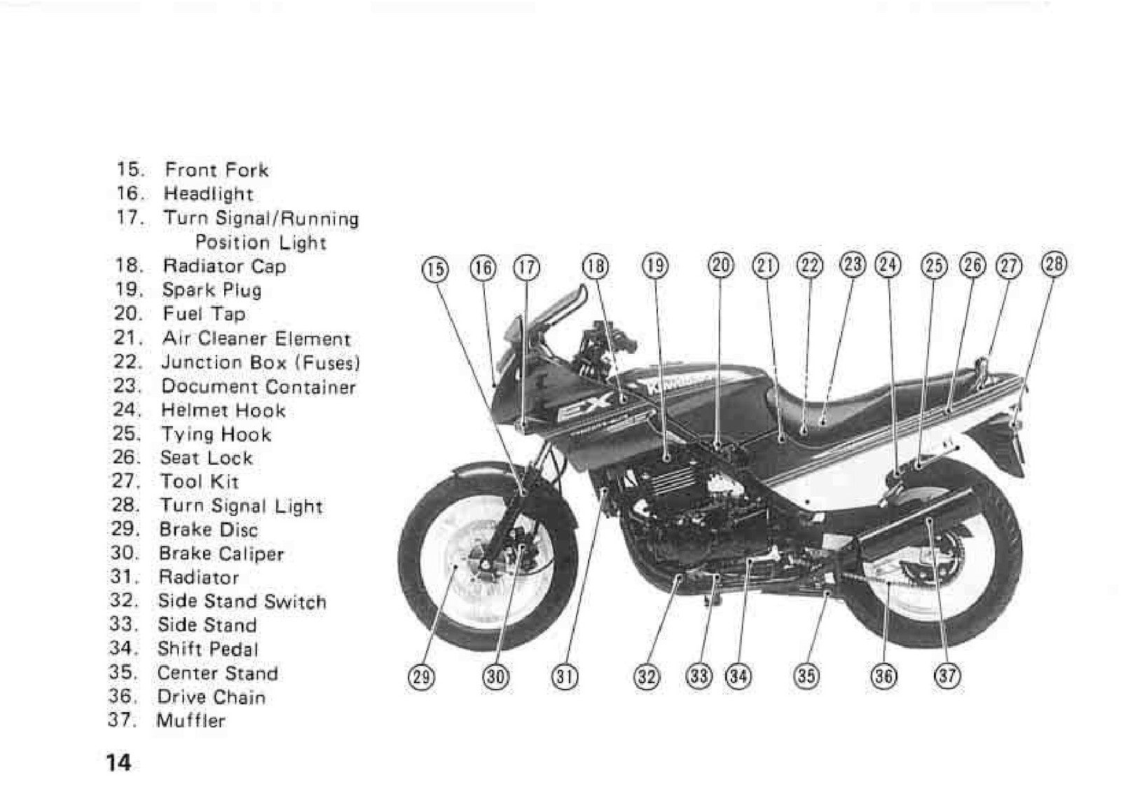 KAWASAKI EX500 Motorcycle Owners Manual - STEEL WIRE BOUND - PROTECTIVE COVERS