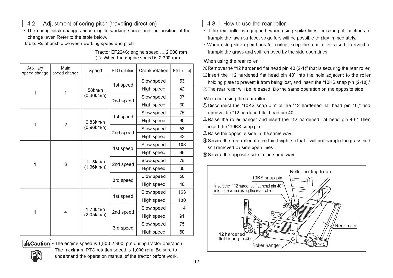 BARONESS TDA1200 TDA1600 Aerator Operator Manual - WIRE BOUND - TOUGH COVERS