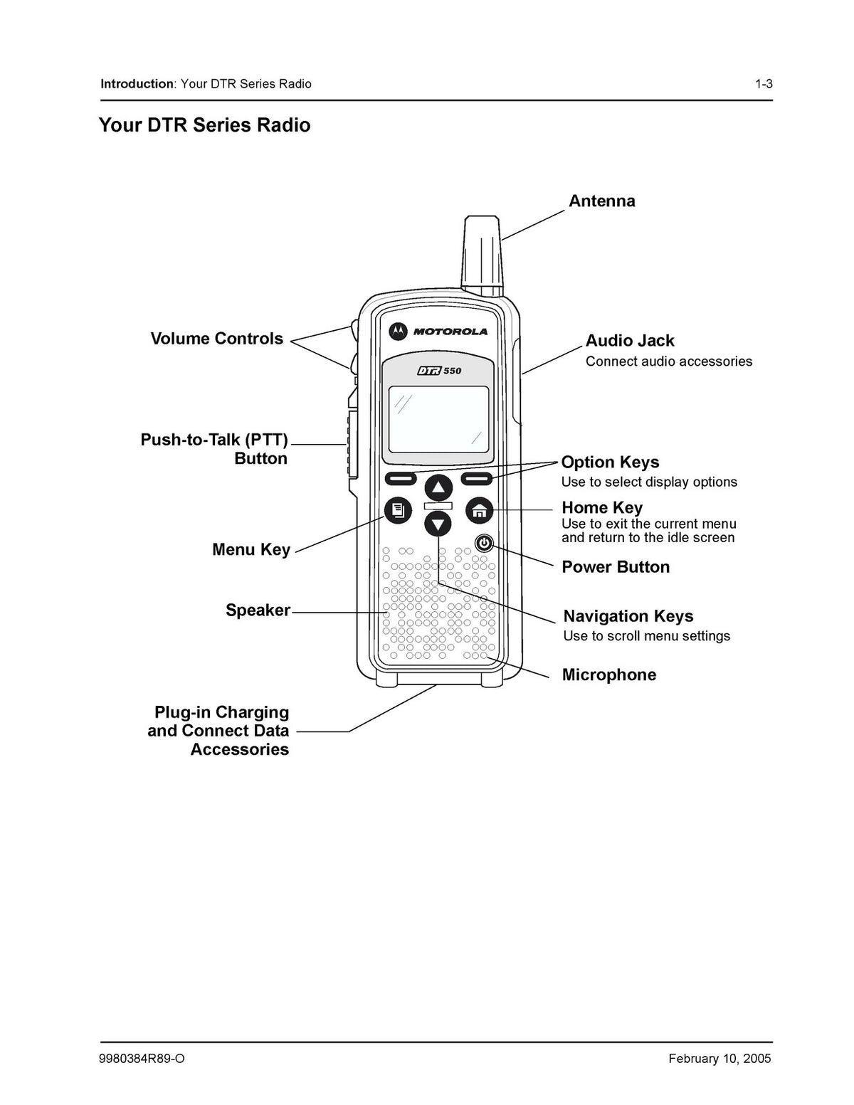 MOTOROLA DTR Series DTR550 DTR650 Two-Way Radio User Guide 2005 - WIRE BOUND