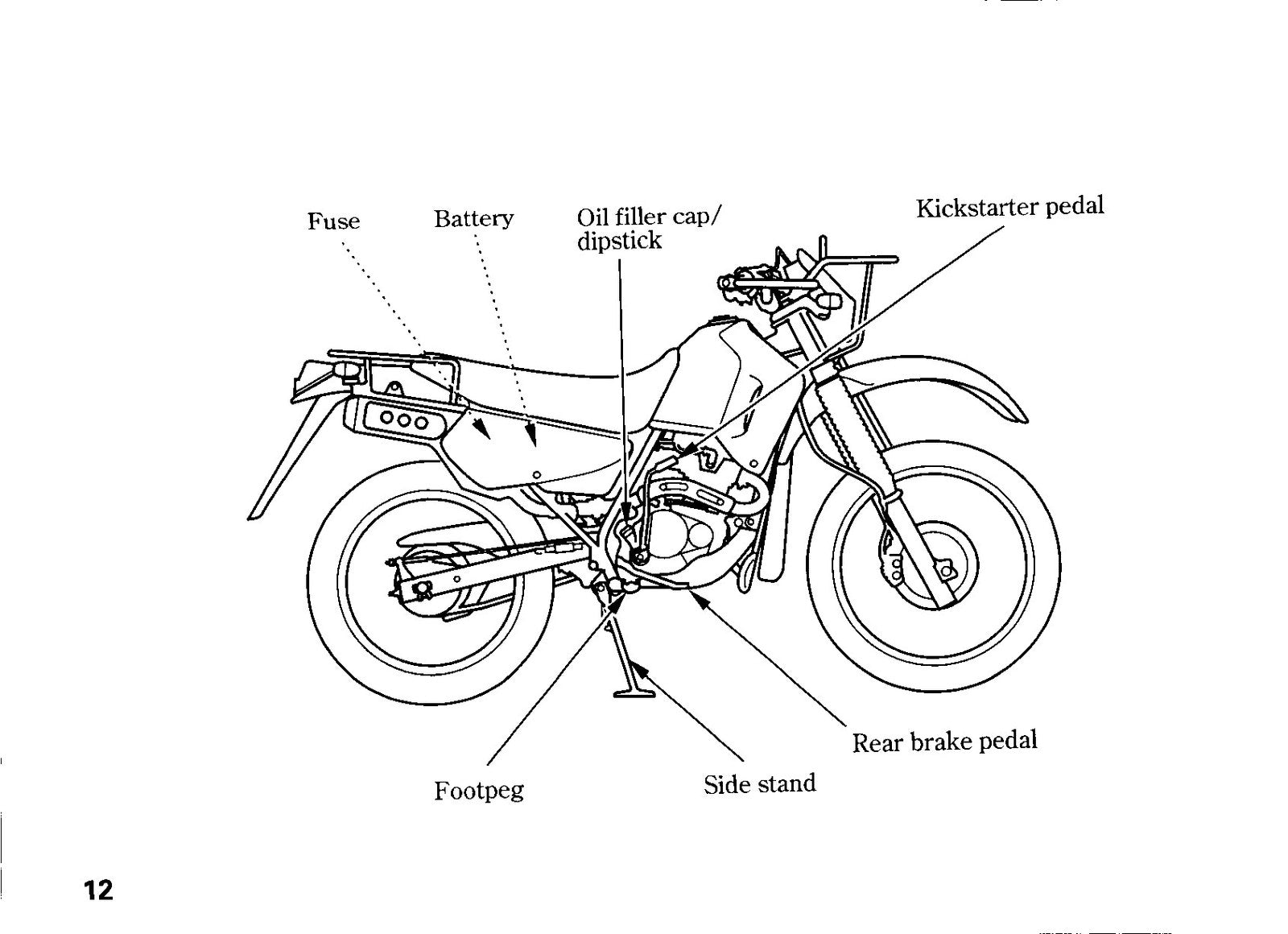 HONDA CTX200 Owners Manual 2002 - STEEL WIRE BOUND - PROTECTIVE COVERS