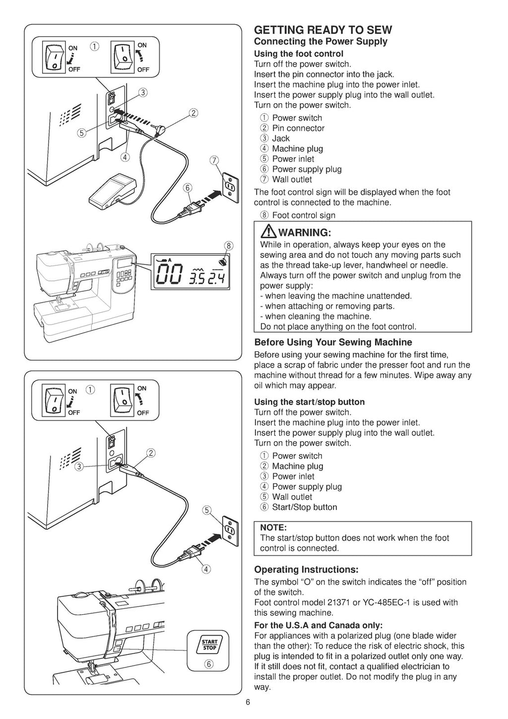 HANDI QUILTER HQ Stitch 310 Instruction Manual - WIRE BOUND - PROTECTIVE COVERS