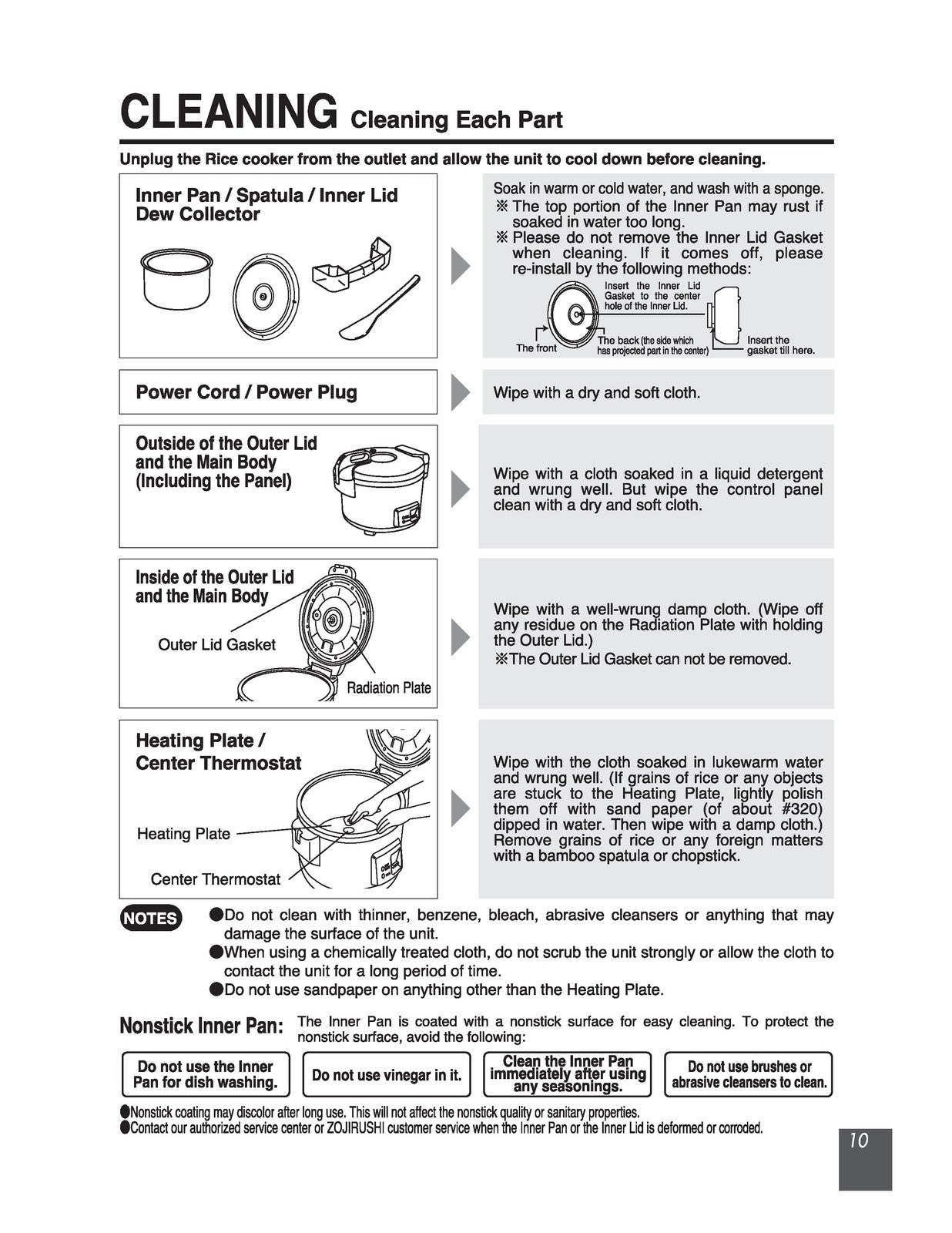 ZOJIRUSHI NYC-36 Commercial Rice Cooker  Operating Instructions Manual - BOUND