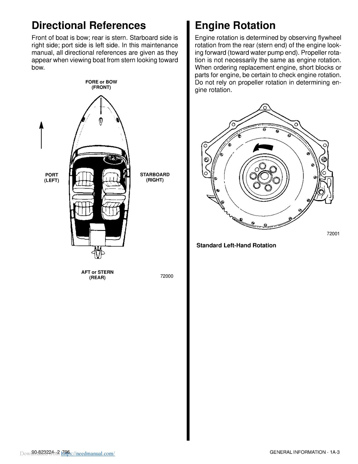 MERCURY MERCRUISER GM V-8 454 74L 502 82L Service Manual 1996 - WIRE BOUND