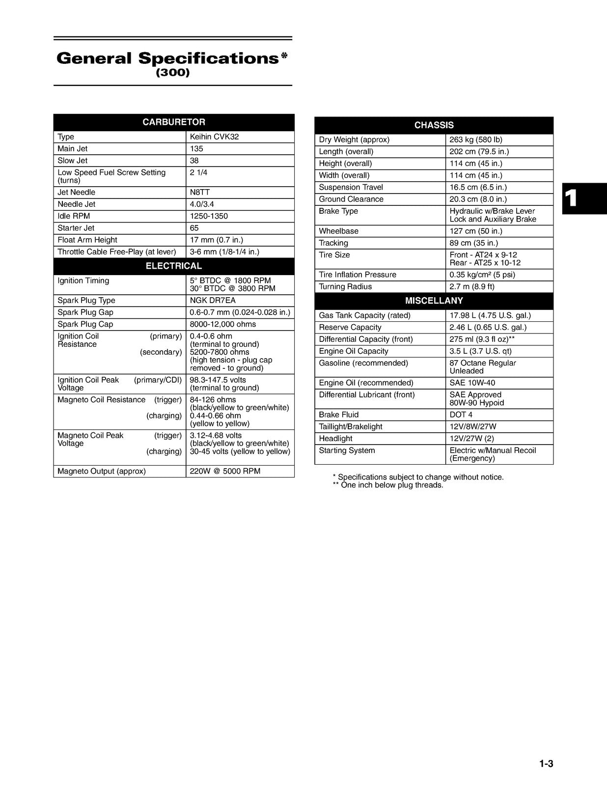 ARCTIC CAT 400 4X4 ATV 2005 Service Manual - BOUND - COVERS - XL FOLDOUT PAGES
