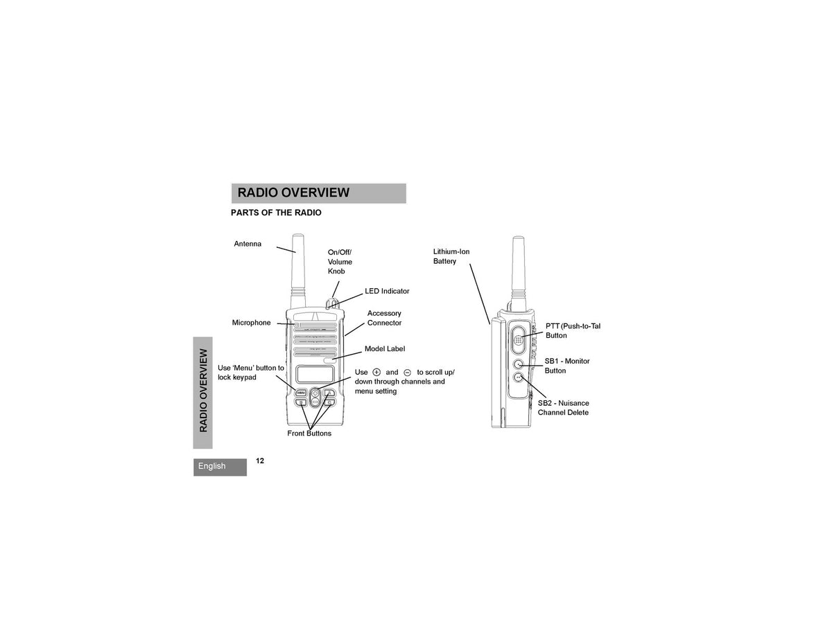 MOTOROLA RDX Series RDU2080d RDV2080d RDU4160d Two-way User Guide 2007 - BOUND