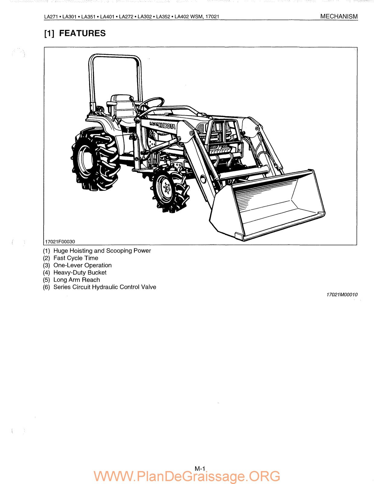 KUBOTA LA271 LA301 LA351 LA401 & More Front Loader Workshop Manual 2000 - BOUND