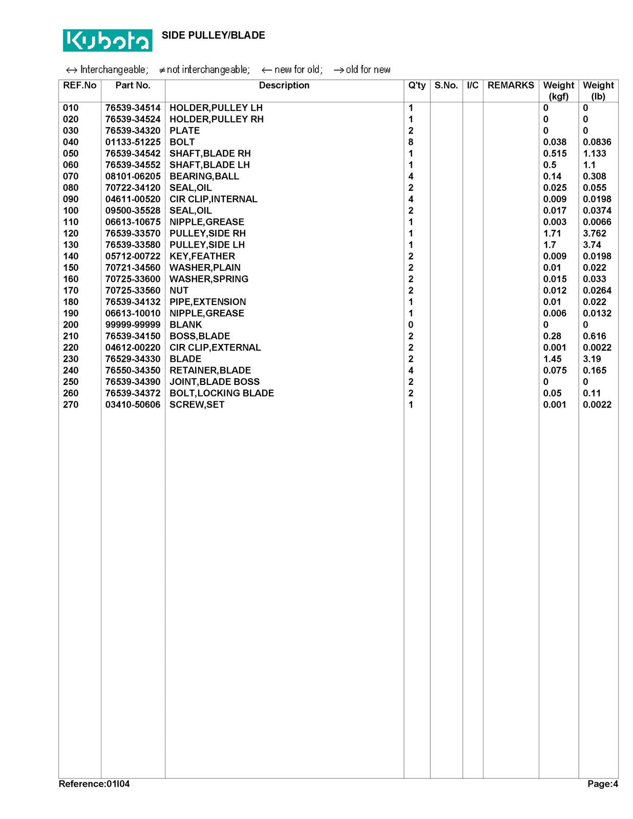 KUBOTA RC54-71B Parts Manual - STEEL WIRE BOUND - PROTECTIVE COVERS