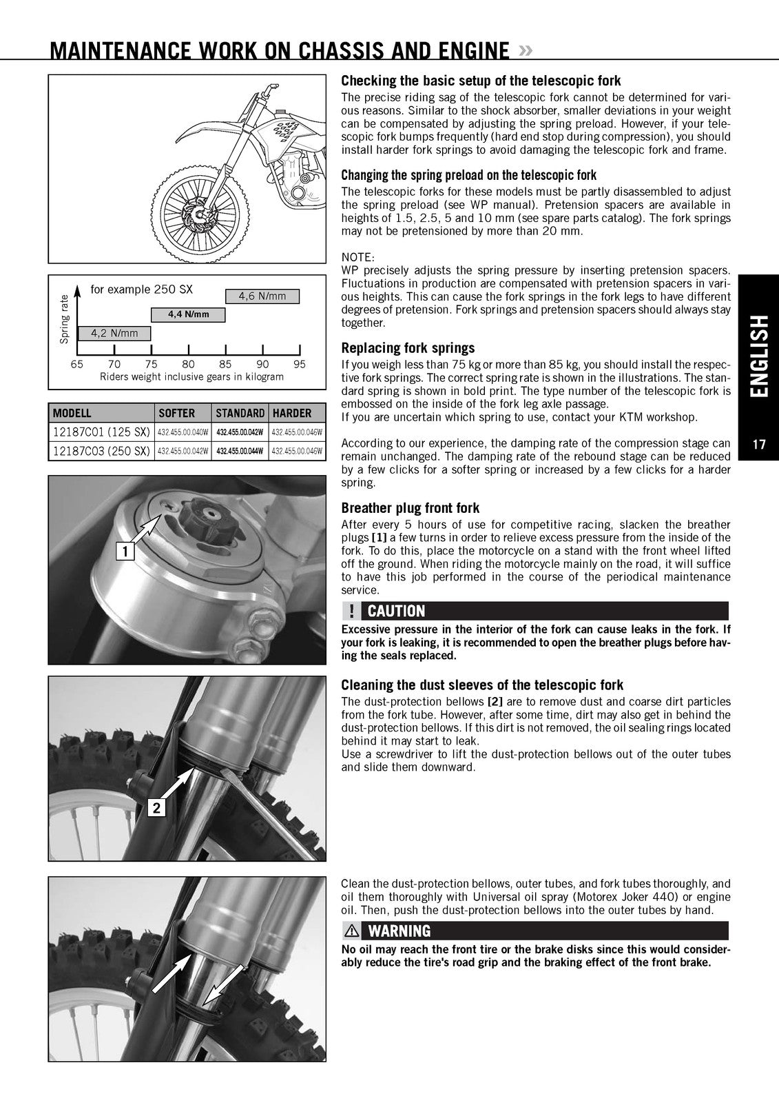 KTM 125 SX 250 SX Owners Manual 2007 - STEEL WIRE BOUND - PROTECTIVE COVERS