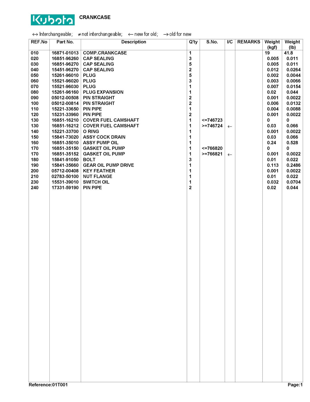 KUBOTA GF1800E Parts Manual - STEEL WIRE BOUND - PROTECTIVE COVERS