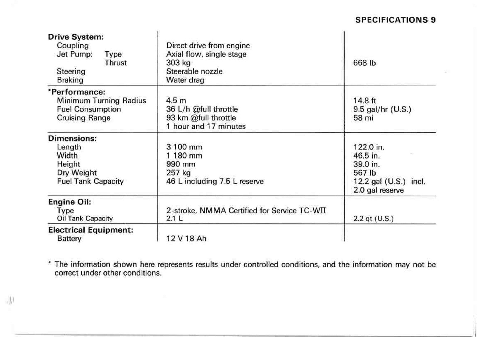 KAWASAKI JET SKI STS Owners Manual 2 - STEEL WIRE BOUND - PROTECTIVE COVERS