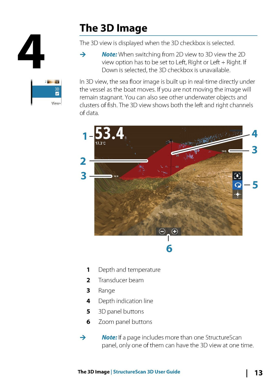 SIMRAD StructureScan 3D Sonar User Manual - STEEL WIRE BOUND - PROTECTIVE COVERS