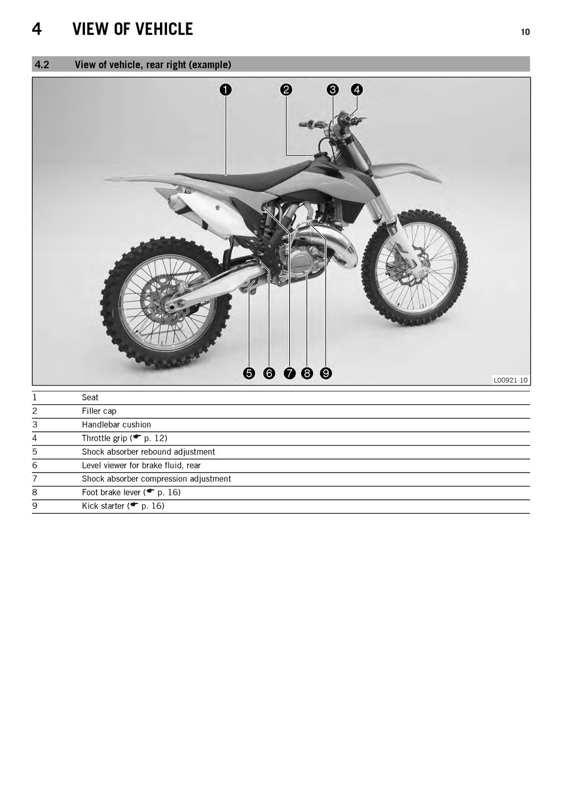 KTM 125 SX Owners Manual 2014 - STEEL WIRE BOUND - PROTECTIVE COVERS