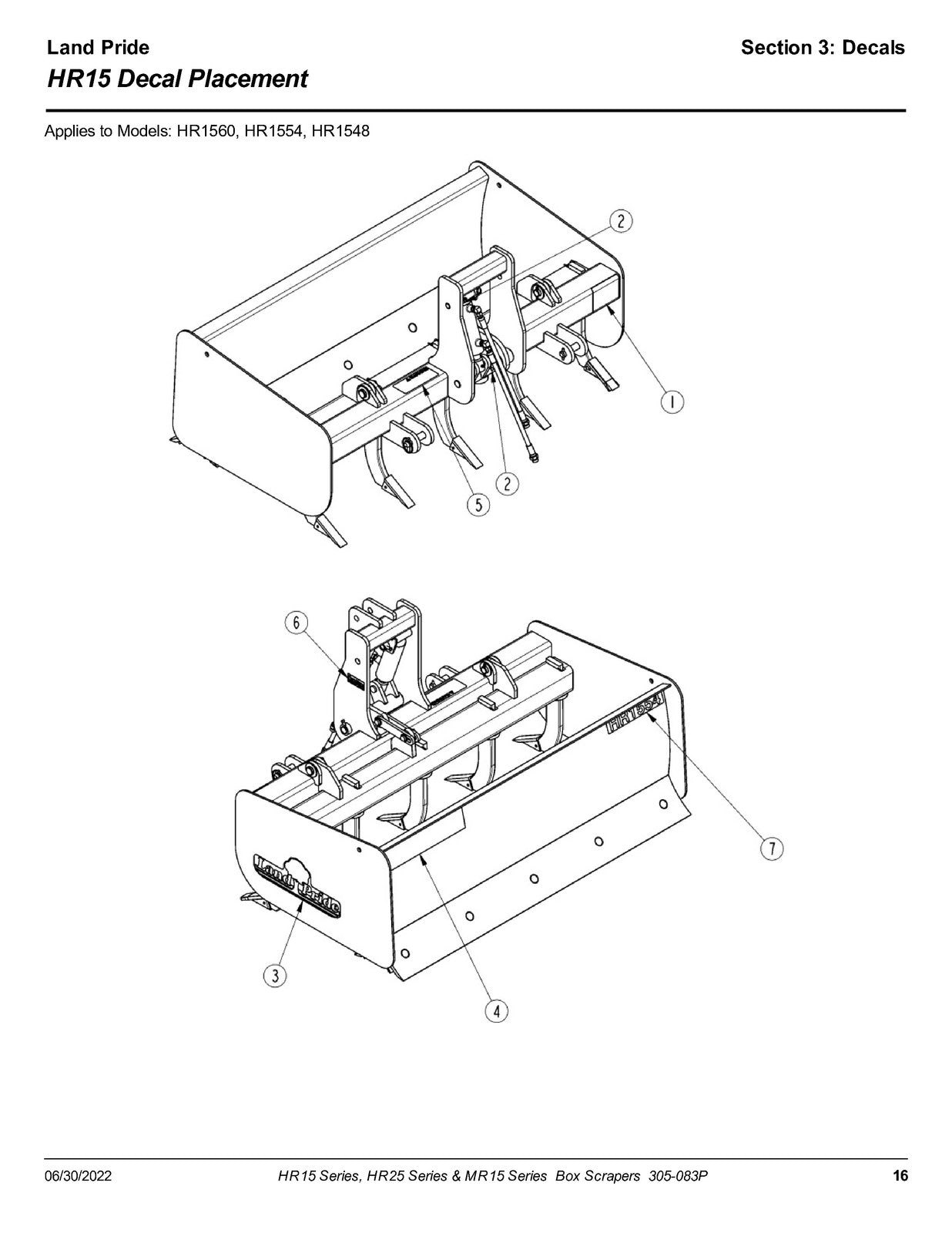 LAND PRIDE HR25 Series Box Scrapers Parts Manual 2022 - WIRE BOUND - COVERS