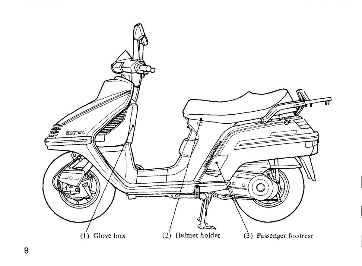 HONDA CH250 Elite 250 Scooter Owners Manual 1985 - WIRE BOUND - TOUGH COVERS
