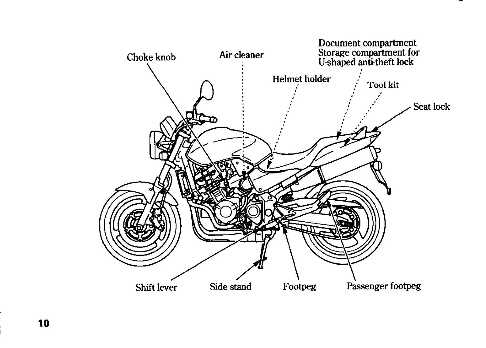 HONDA CB900F Motorcycle Owners Manual 2006 - STEEL WIRE BOUND - TOUGH COVERS