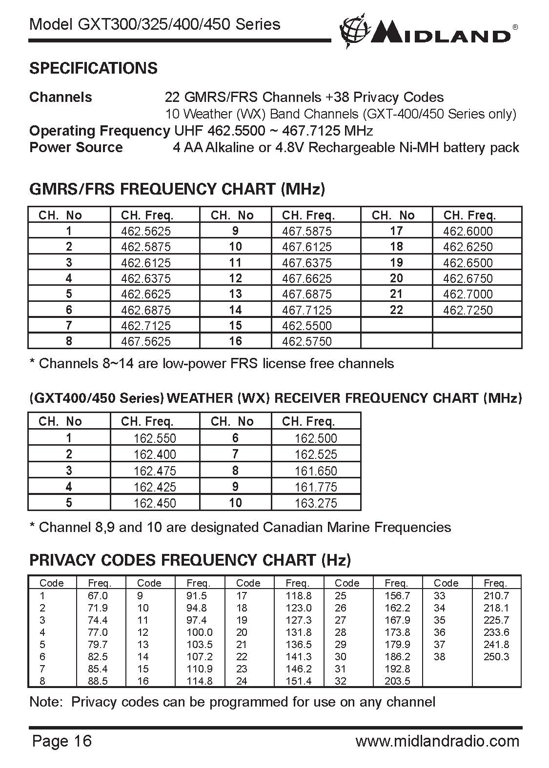 MIDLAND GXT300 GXT325 GXT400 GXT450 GMRS FRS Radio Owners Manual - WIRE BOUND