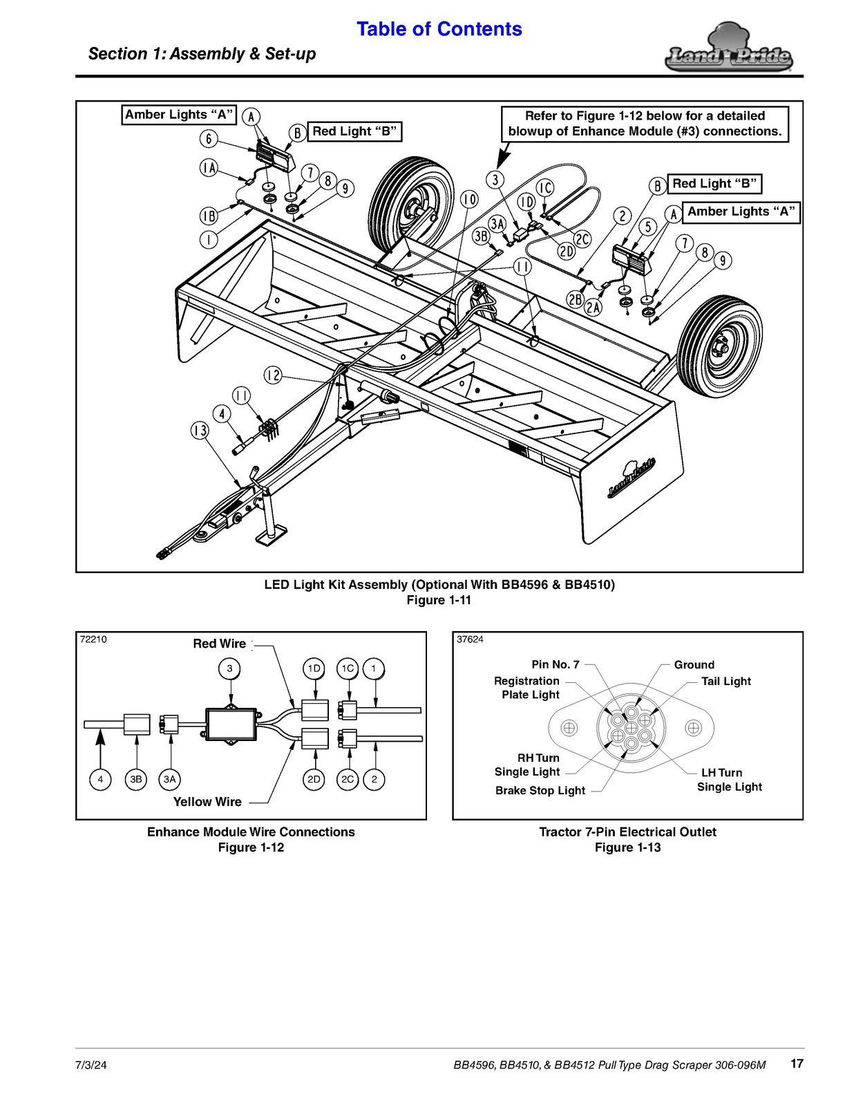 LAND PRIDE BB45 Series Drag Scrapers Operators Manual - WIRE BOUND - COVERS