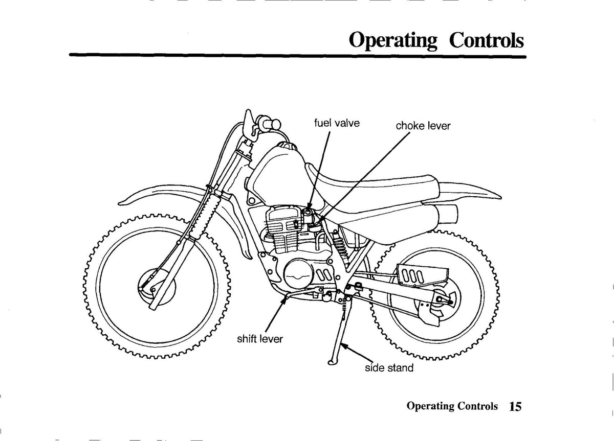 HONDA XR100R Owners Manual 1995 - STEEL WIRE BOUND - PROTECTIVE COVERS
