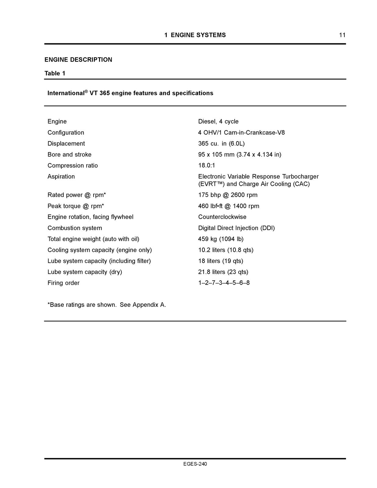 INTERNATIONAL VT 365 Diesel Engine Diagnostic Manual - WIRE BOUND - TOUGH COVERS