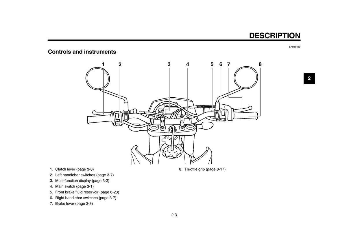 YAMAHA WR450F Owners Manual 2014 - STEEL WIRE BOUND - PROTECTIVE COVERS