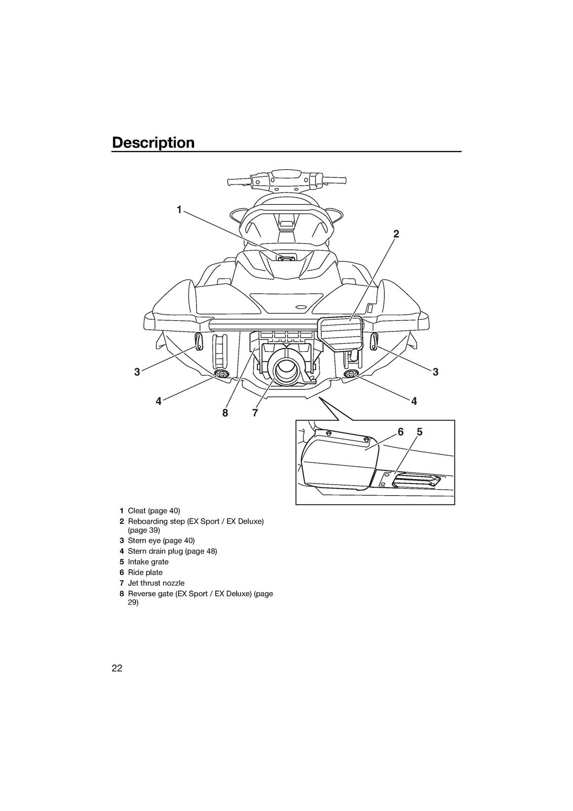 YAMAHA WaveRunner EX EX Sport EX Deluxe Owners Operators Manual 2018 3 - BOUND