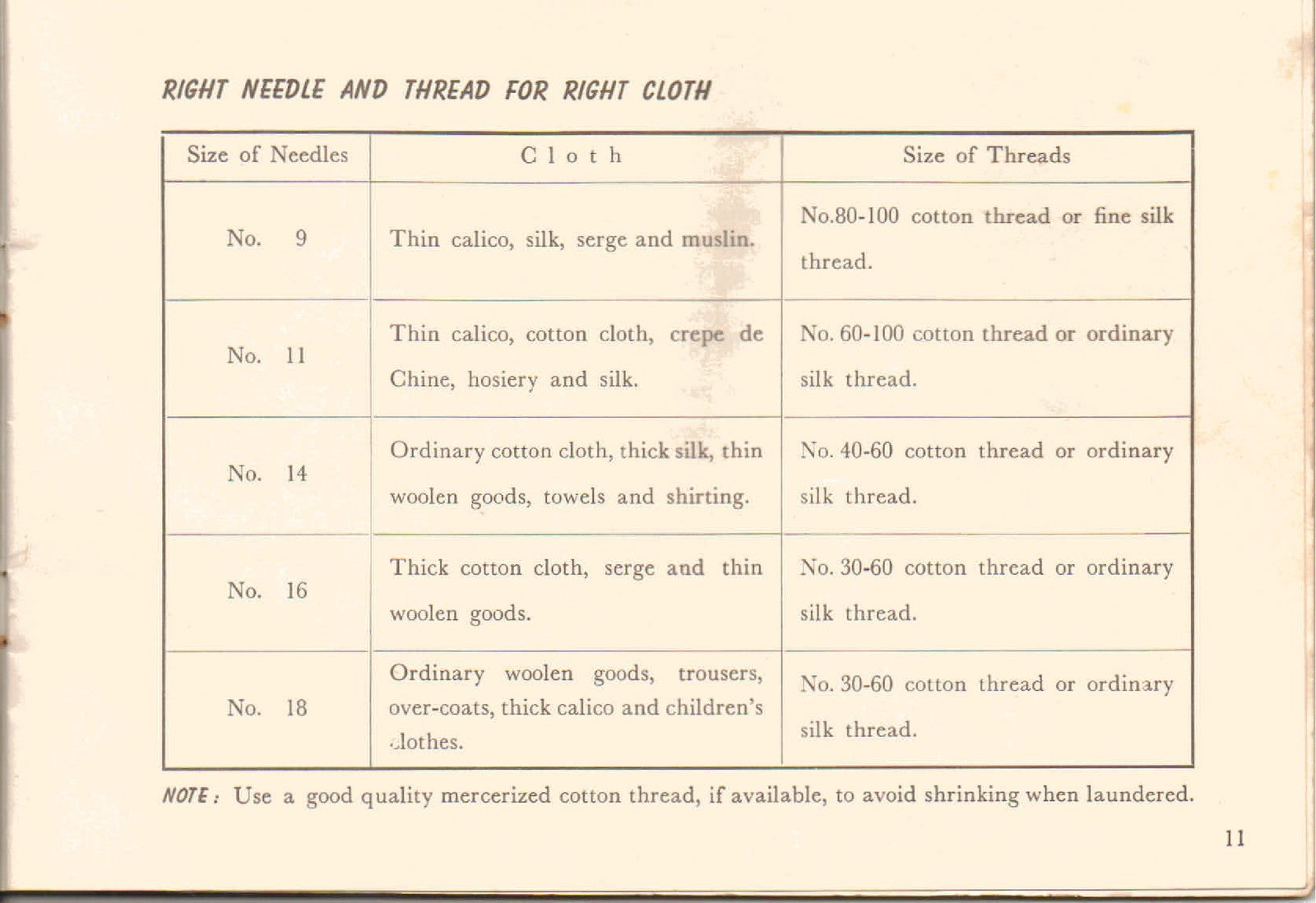 WINFIELD FW161 Sewing Machine Instruction Manual - WIRE BOUND - TOUGH COVERS