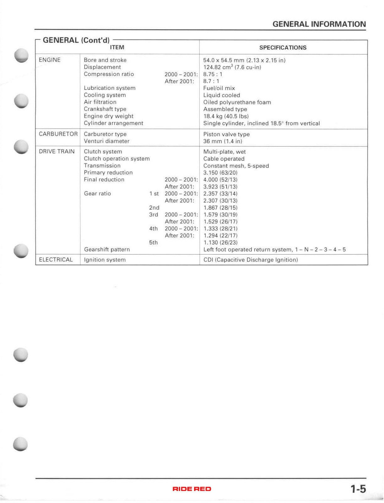 HONDA CR125R Motorcycle Service Manual 2000-2003 - WIRE BOUND - TOUGH COVERS