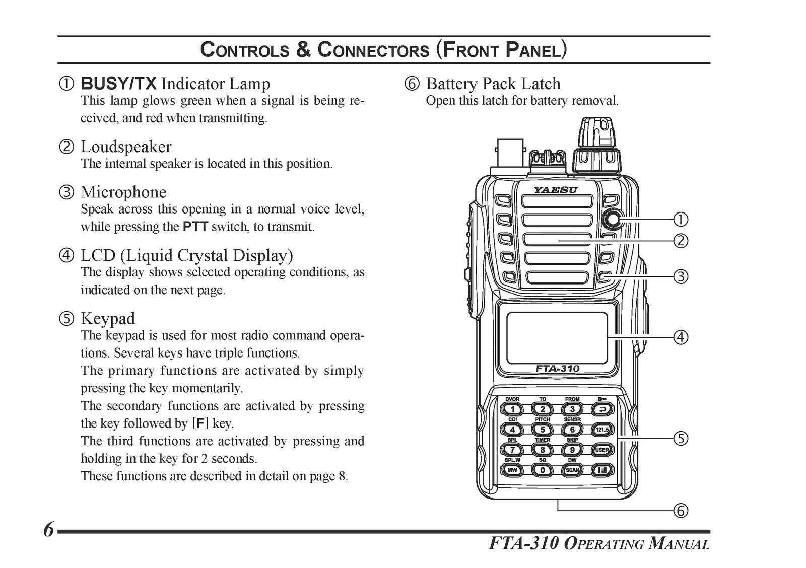 YAESU FTA-310 Air Band Transceiver Operating Manual 2012 - WIRE BOUND - COVERS