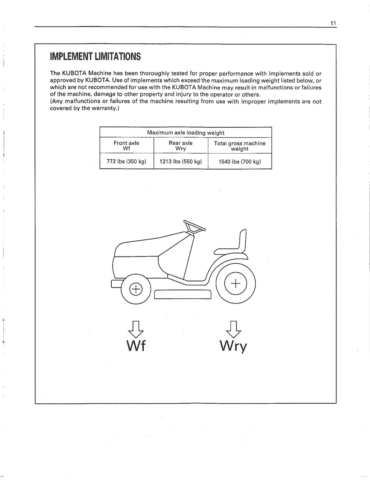 KUBOTA G2160 G2460G Operators & Parts Manual BUNDLE - WIRE BOUND - TOUGH COVERS