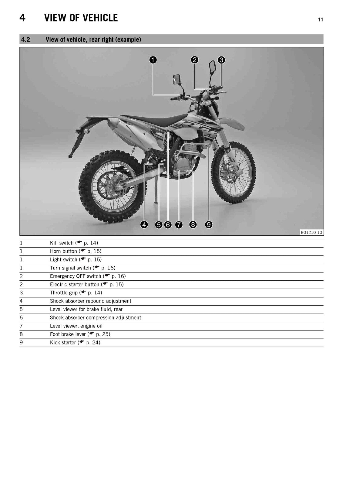 KTM 350 EXC-F EU AUS SIX DAYS XCF-W USA Owners Manual 2013 - WIRE BOUND - COVERS