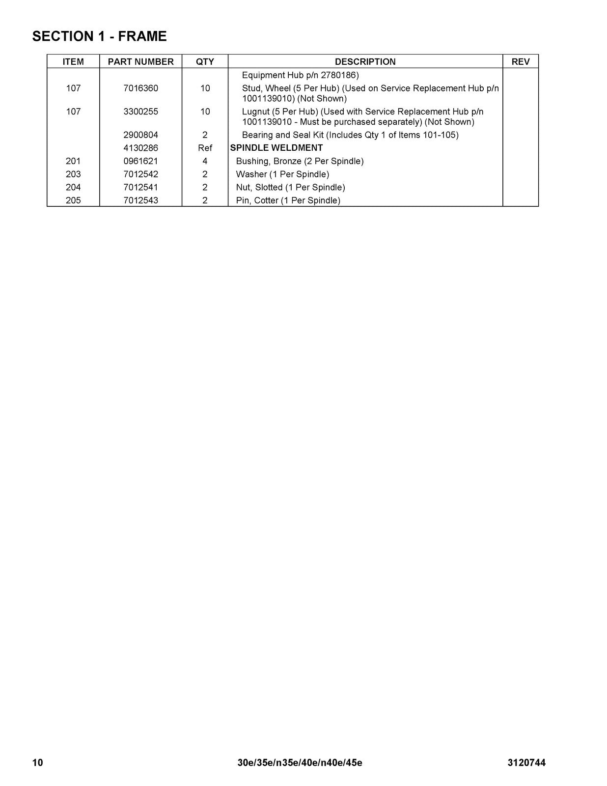 JLG 30e 35e N35e 40e N40e 45e Illustrated Parts Manual 2012 - WIRE BOUND