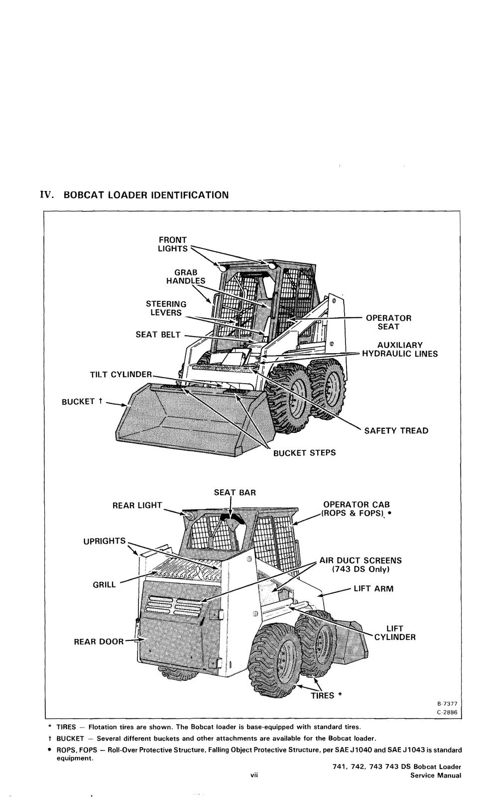 BOBCAT 741 742 742B 743 743B 743DS SERVICE MANUAL - WIRE BOUND - TOUGH COVERS