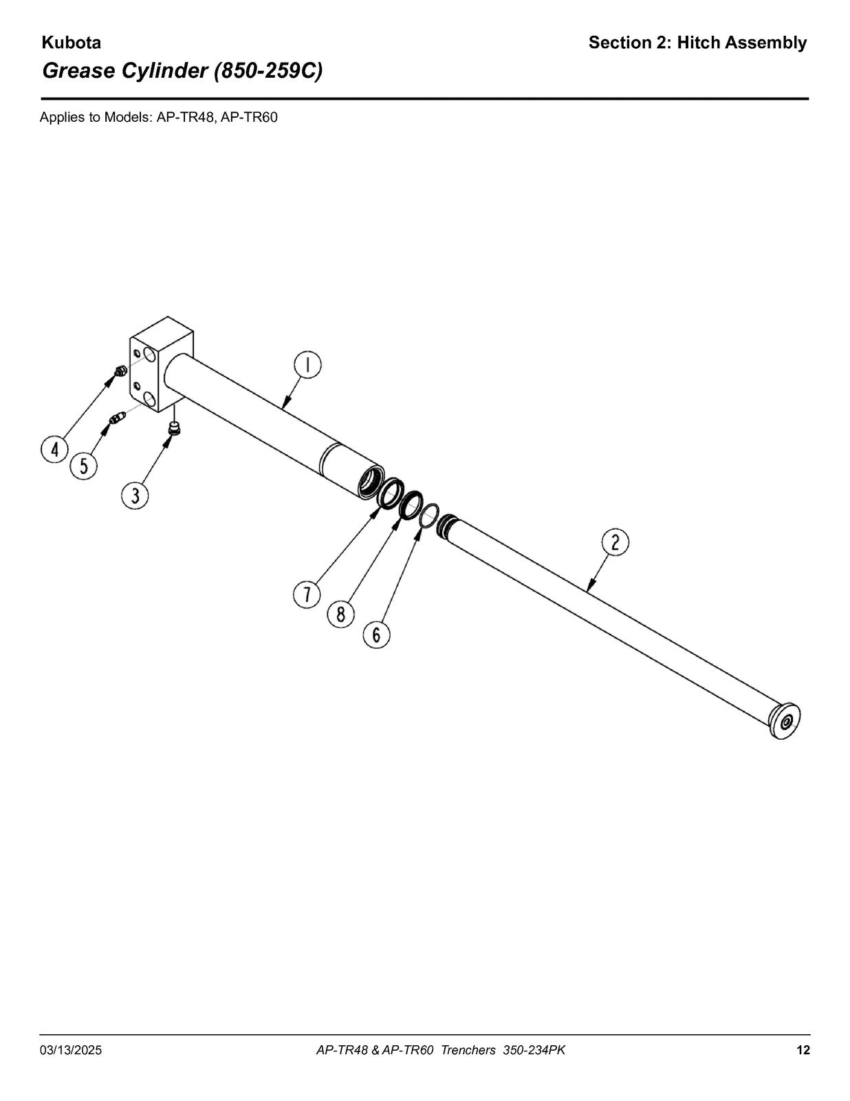 LAND PRIDE TR Series Trenchers Parts Manual 2025 - WIRE BOUND - TOUGH COVERS