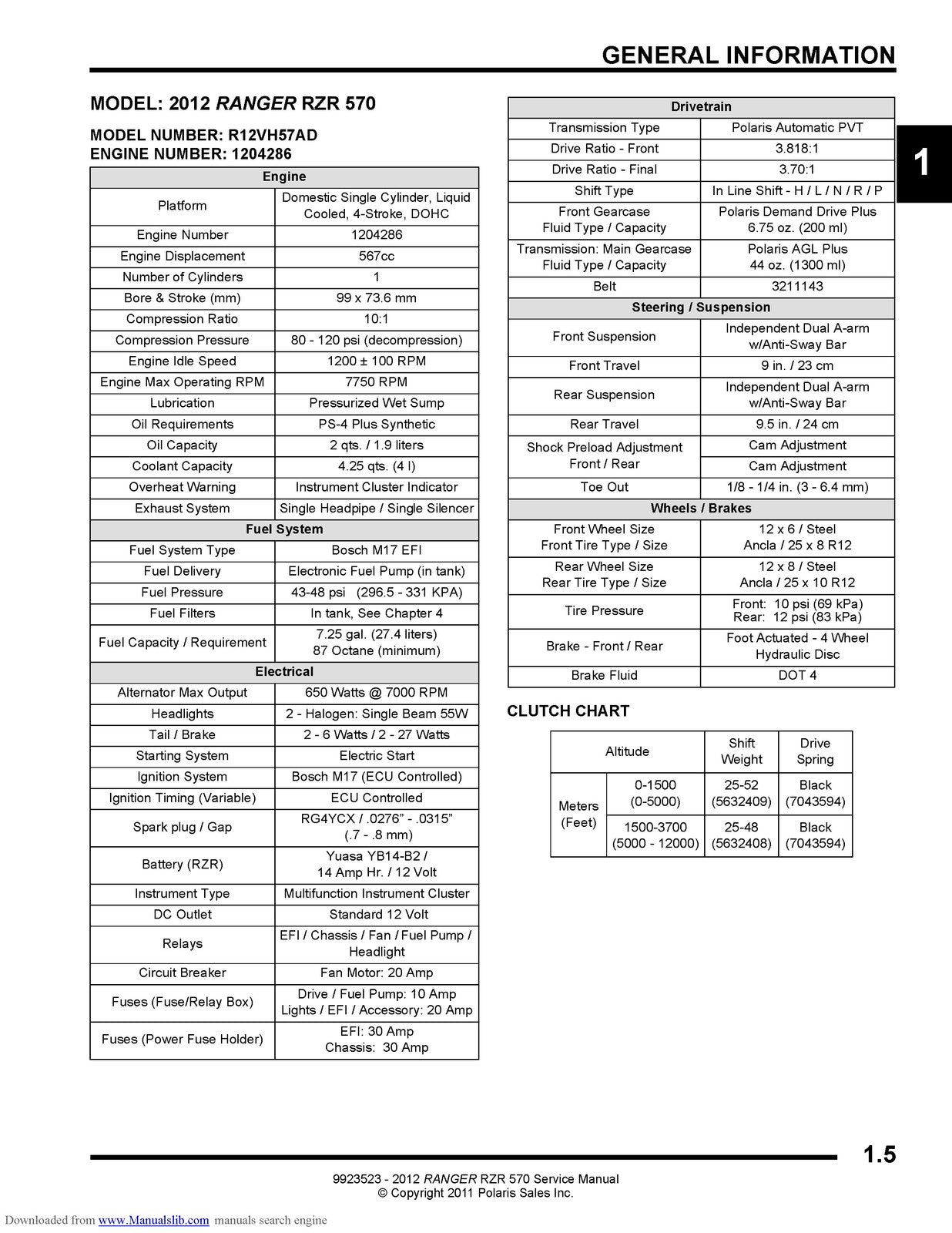 POLARIS Ranger RZR 570 Service Manual 2012 - STEEL WIRE BOUND - TOUGH COVERS