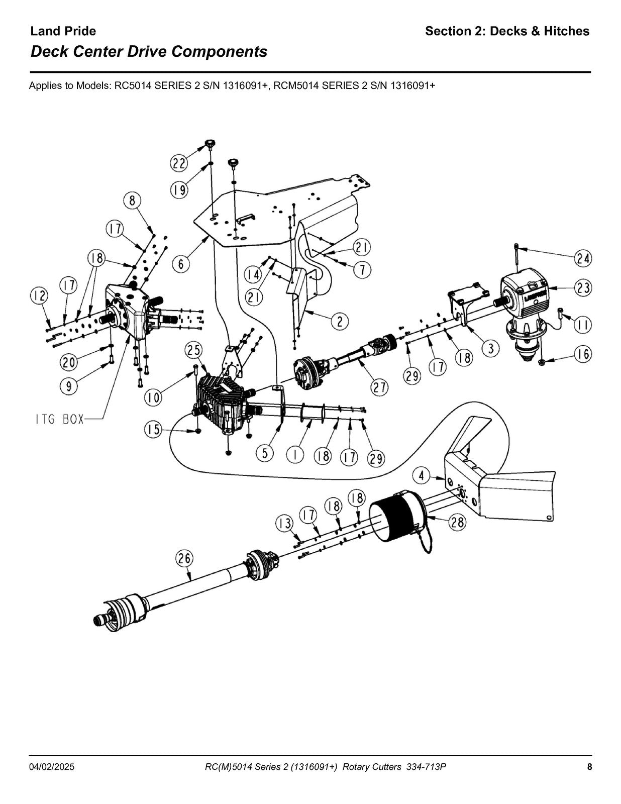 LAND PRIDE RC5014 Offset Rotary Cutters Parts Manual 2025 - WIRE BOUND - COVERS