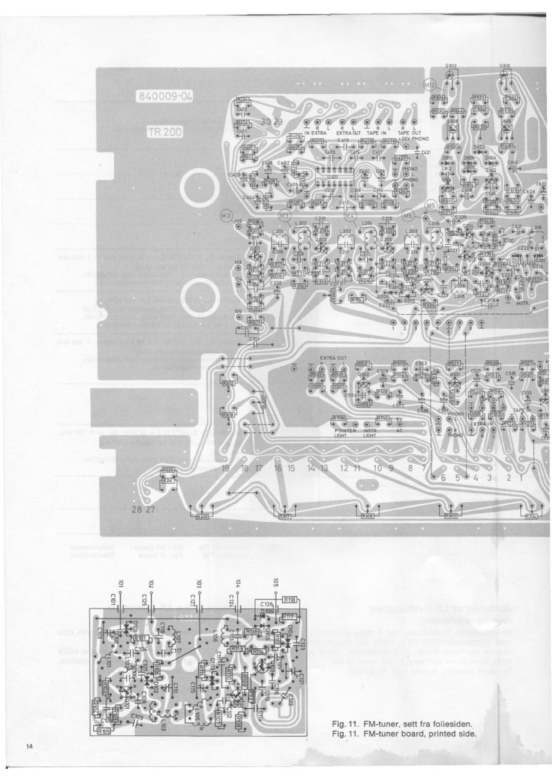 TANDBERG TR-200 FM Stereo Receiver Service Manual - WIRE BOUND - TOUGH COVERS