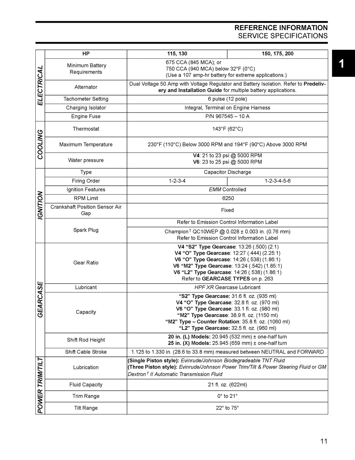 EVINRUDE E TEC 115 130 150 175 200 V4 V6 Service Manual, BOUND, COVERS, FOLDOUTS