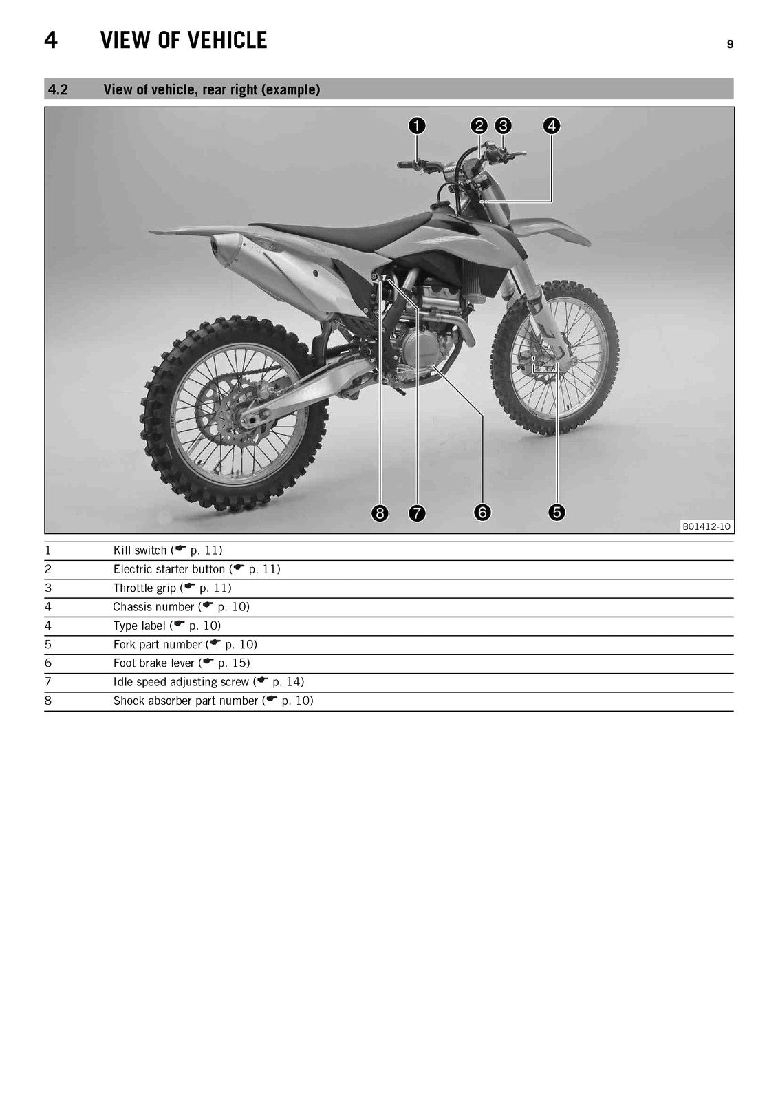 KTM 350 SX-F 350 XC-F Owners Manual 2014 - STEEL WIRE BOUND - PROTECTIVE COVERS