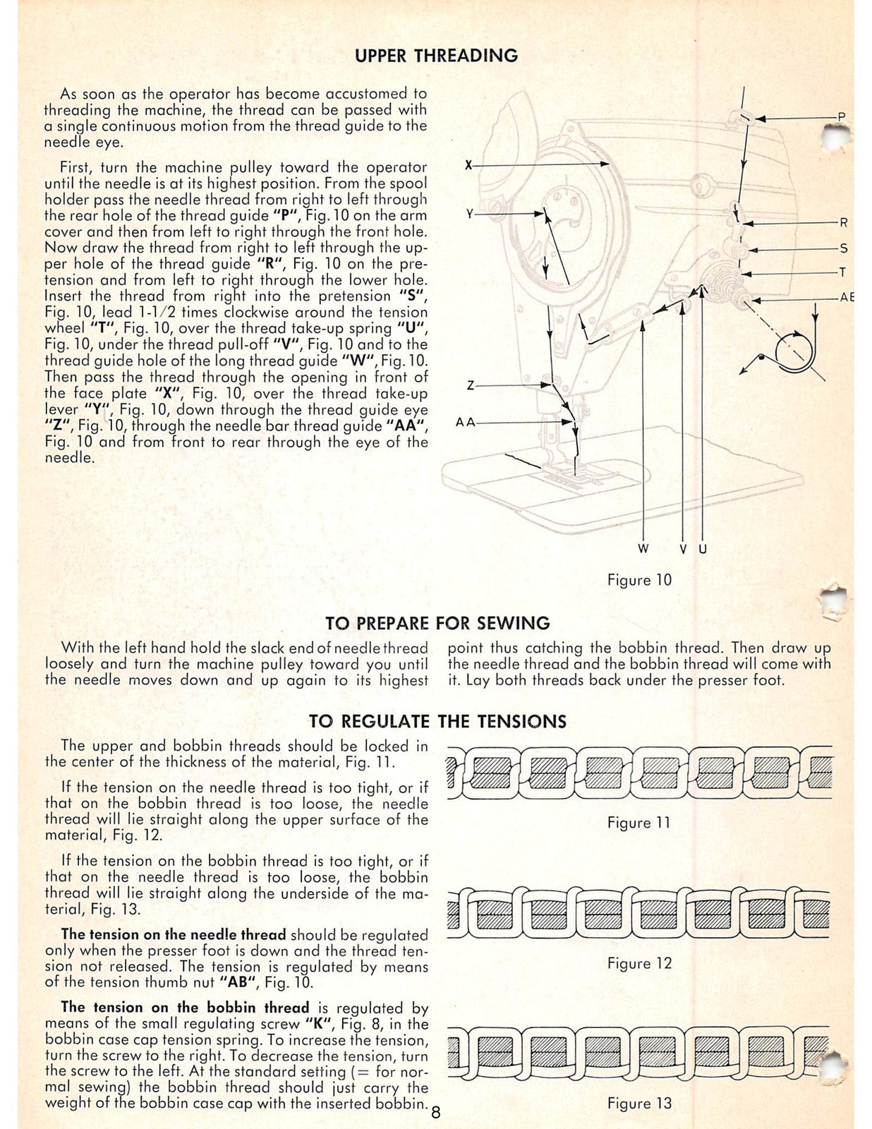 SINGER 457G1 Class Sewing Machine Service Manual - WIRE BOUND - TOUGH COVERS