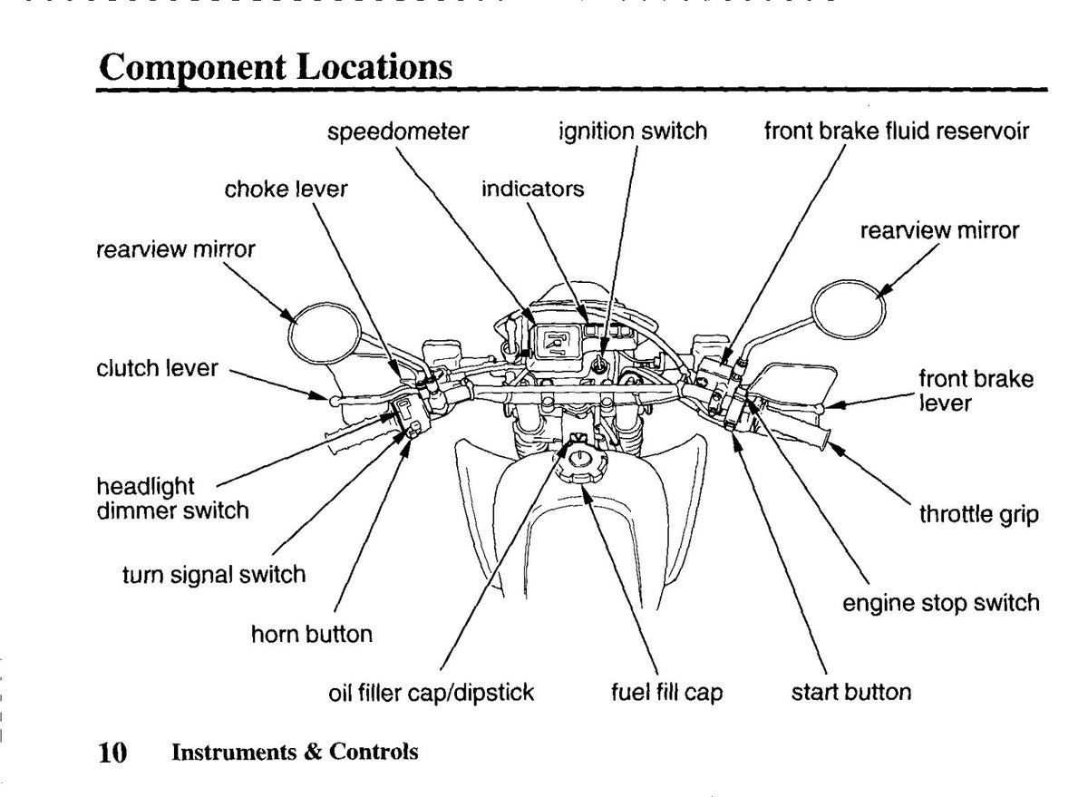 HONDA XR650L Owners Manual 2002 - STEEL WIRE BOUND - PROTECTIVE COVERS
