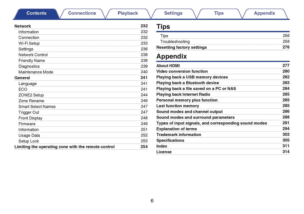 MARANTZ SR6010 Receiver User Manual - STEEL WIRE BOUND - PROTECTIVE COVERS