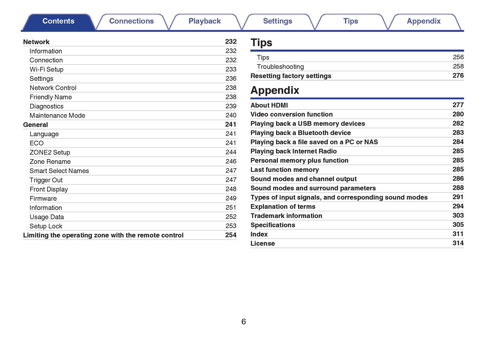 MARANTZ SR6010 Receiver User Manual - STEEL WIRE BOUND - PROTECTIVE COVERS