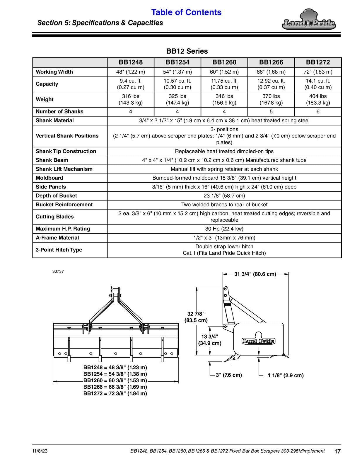 LAND PRIDE BB12 Series Box Scrapers Operators Manual - WIRE BOUND - TOUGH COVERS