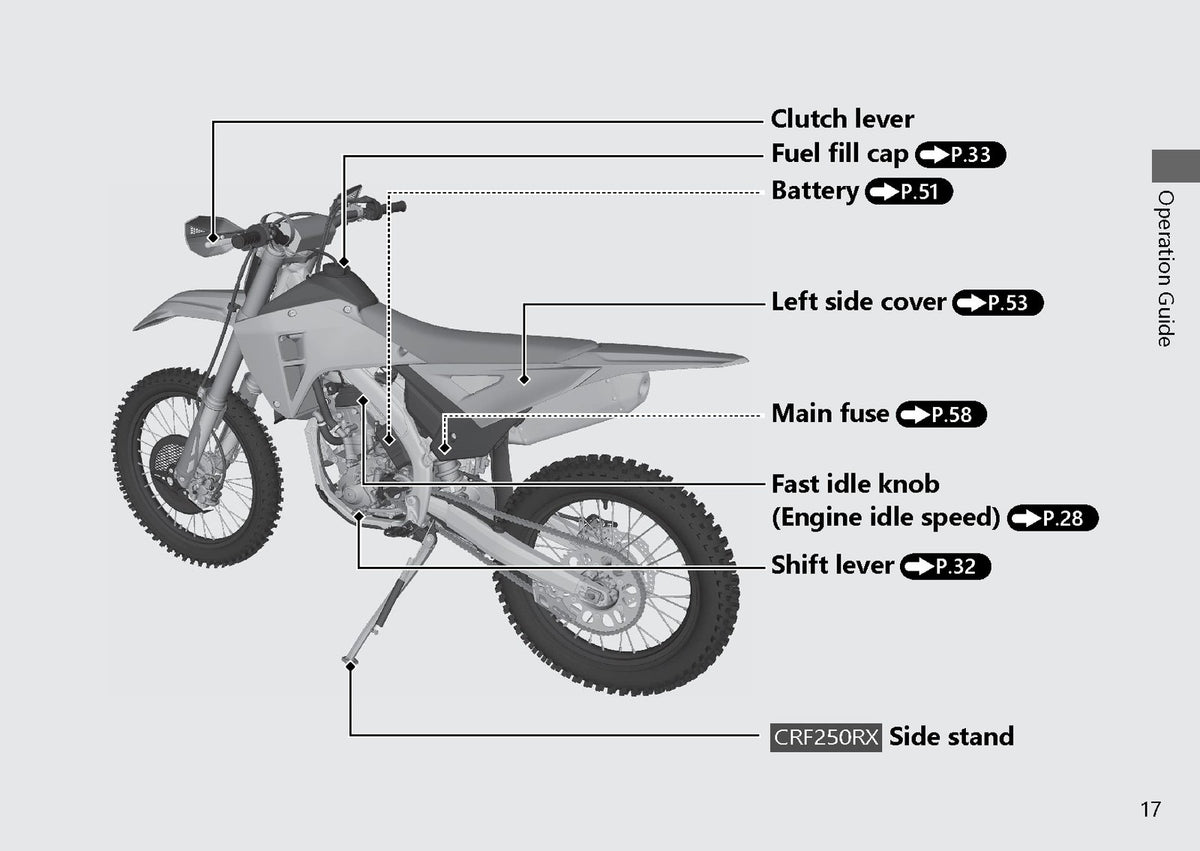 HONDA CRF250R CRF250RX CRF250RWE Service & Operators Manual BUNDLE - WIRE BOUND