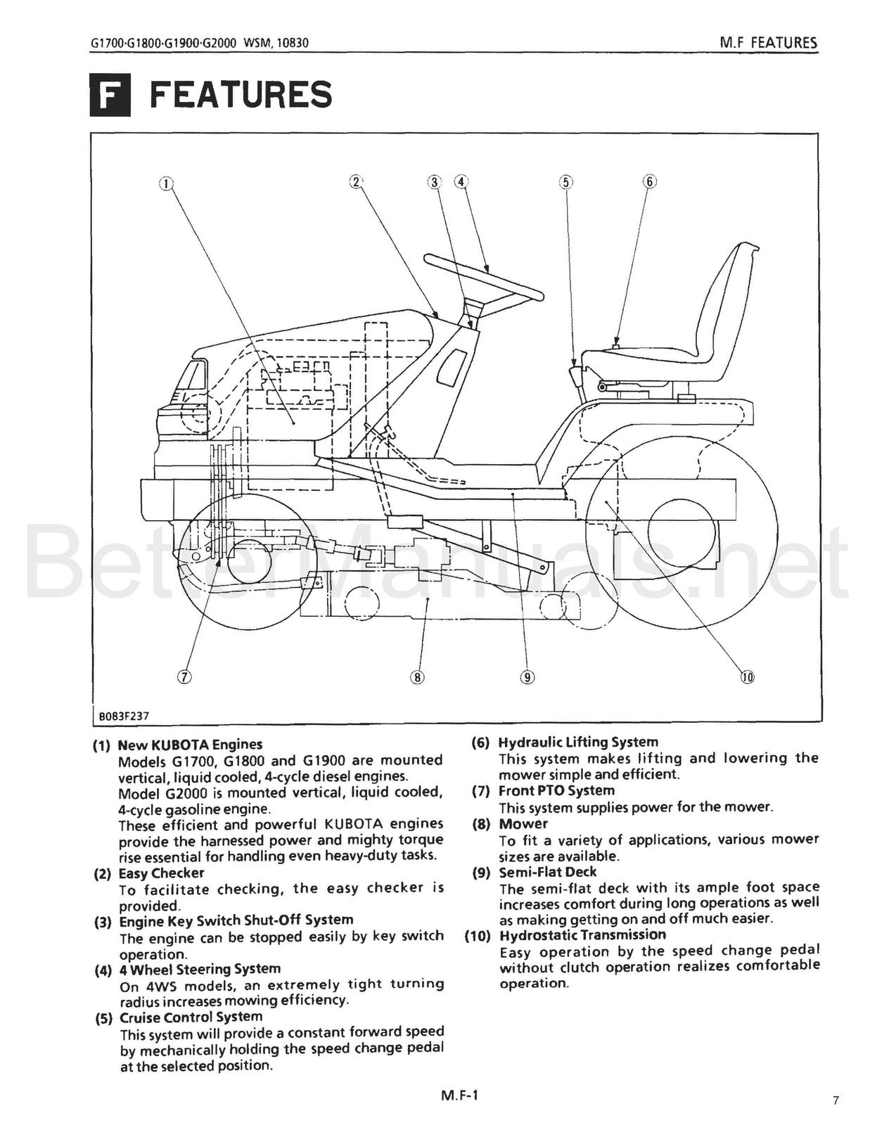 KUBOTA G1700 G1800 G1900 G2000 Service Manual - BOUND - COVERS - XL FOLDOUTS